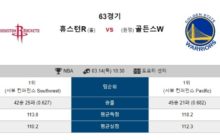 토토안내소 3월14일 농구 NBA 휴스턴 VS 골든스테이트 스포츠패널분석