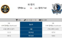 토토안내소  3월15일 농구 NBA 덴버 VS 댈러스 스포츠패널분석